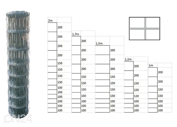 Loomavõrk 2,0x50m