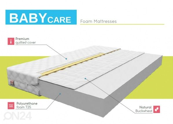 Poroloonmadrats Baby Care 60x120 cm