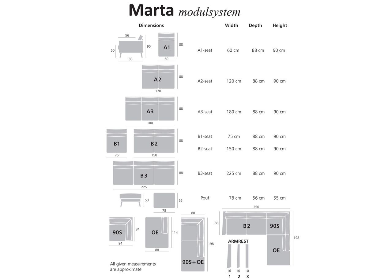 2,5-kohaline diivan Marta suurendatud