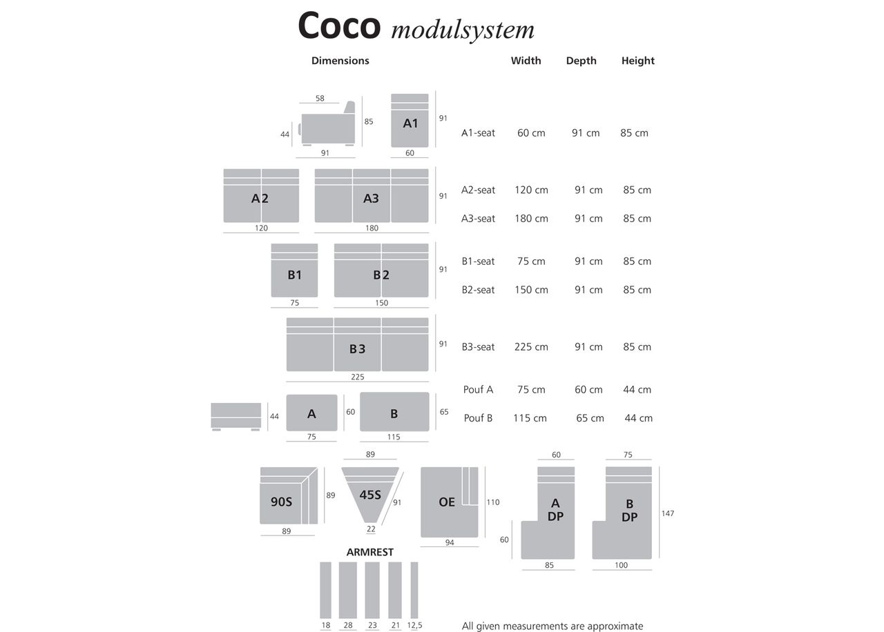 2-kohaline diivan Coco suurendatud