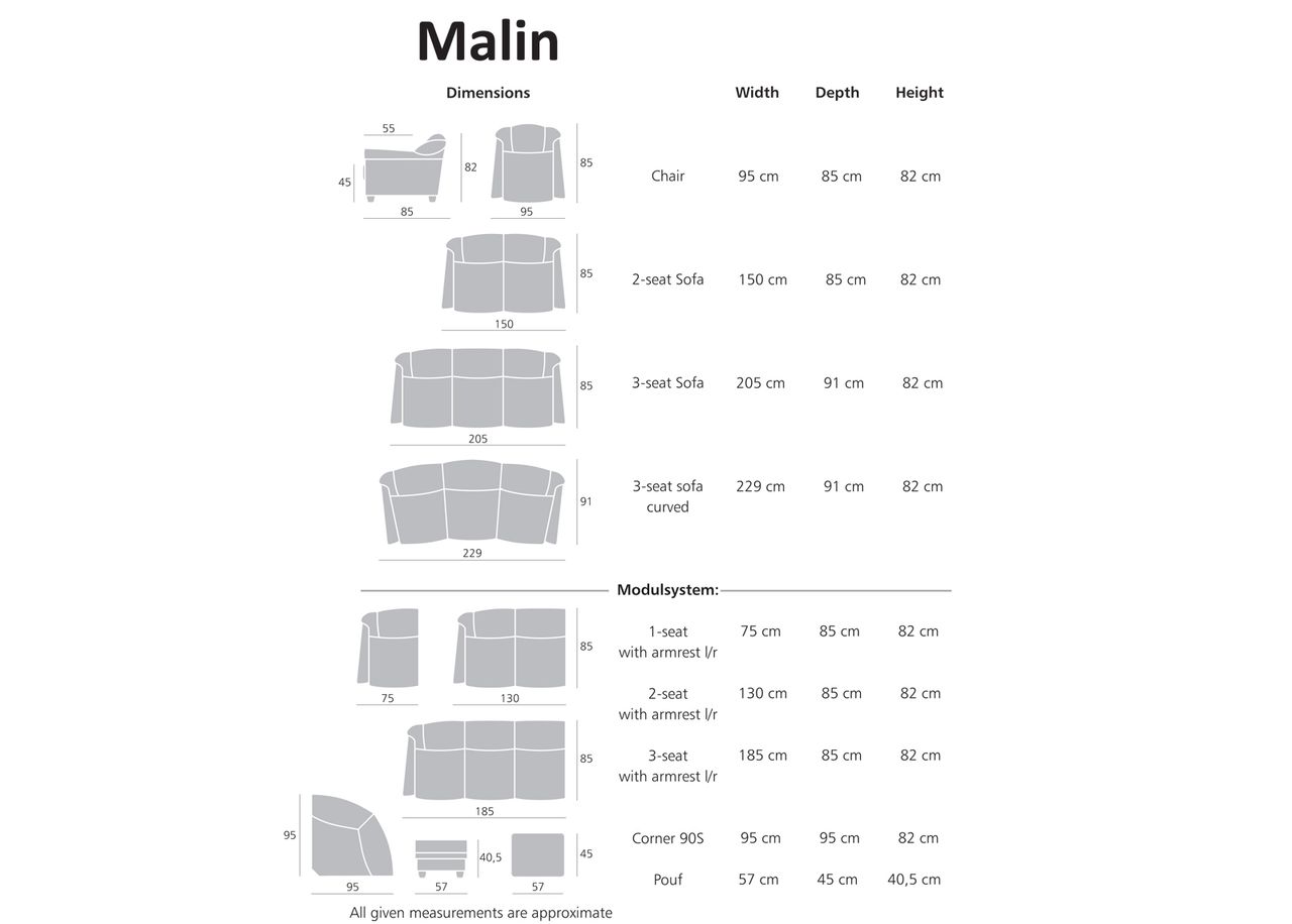 3-kohaline diivan Malin suurendatud