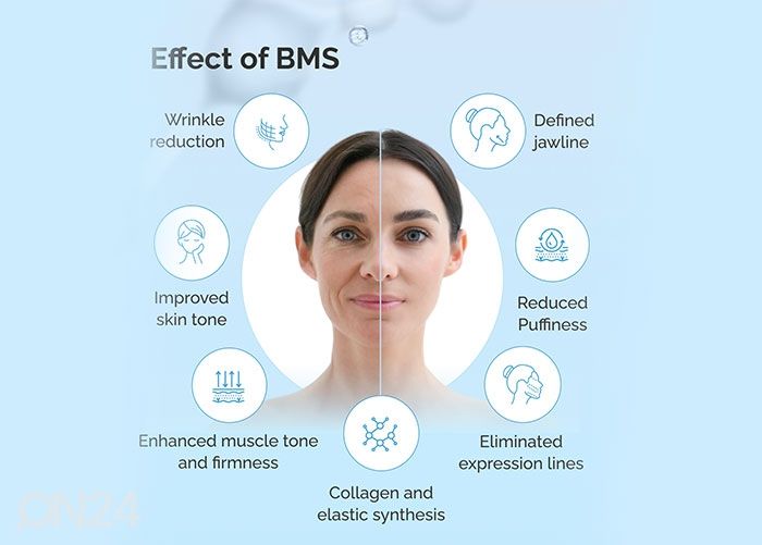 Biomehaaniline näomasseerija Gess Premium BMS suurendatud