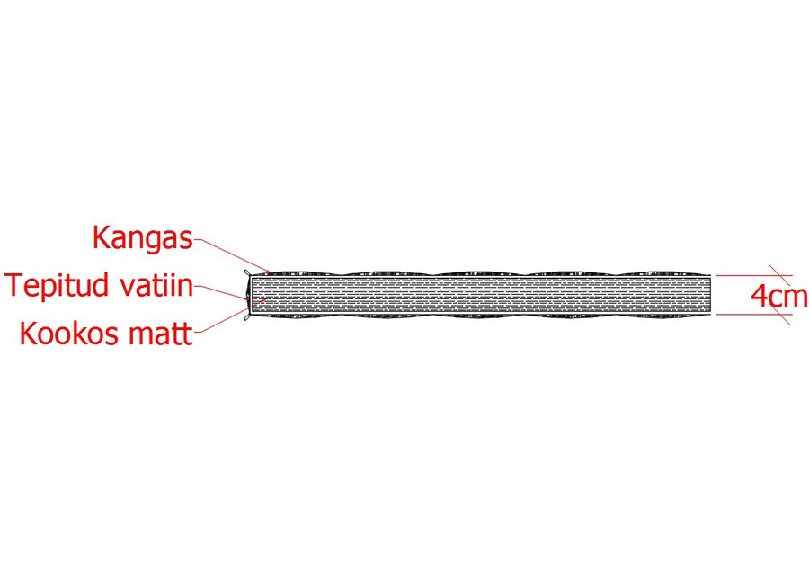 Kattemadrats Cocos-latex Orthopedic 140x200 cm suurendatud