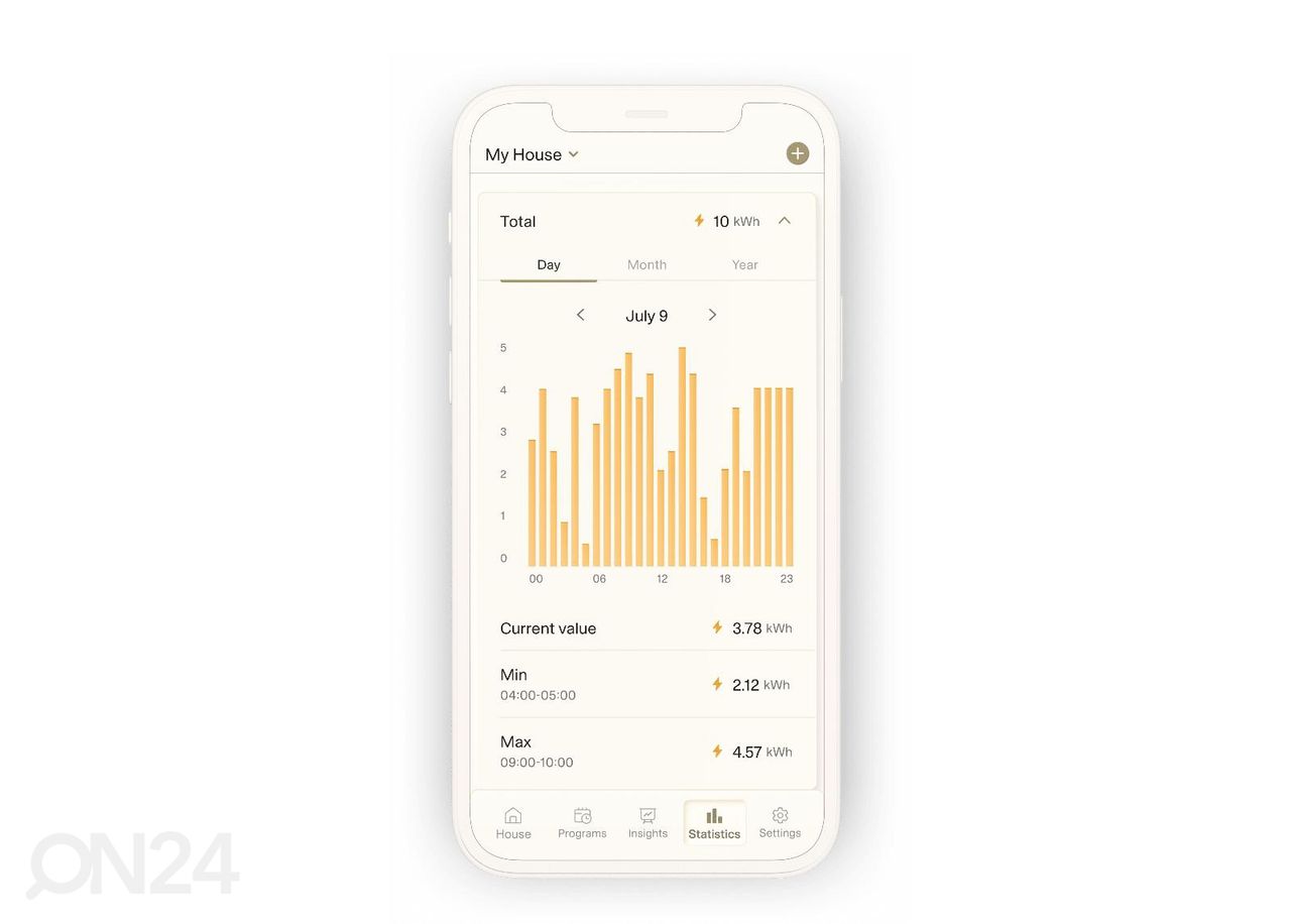 Konvektsioonradiaator Mill PA1000LWIFI3 WiFi Gen3 1000 W suurendatud