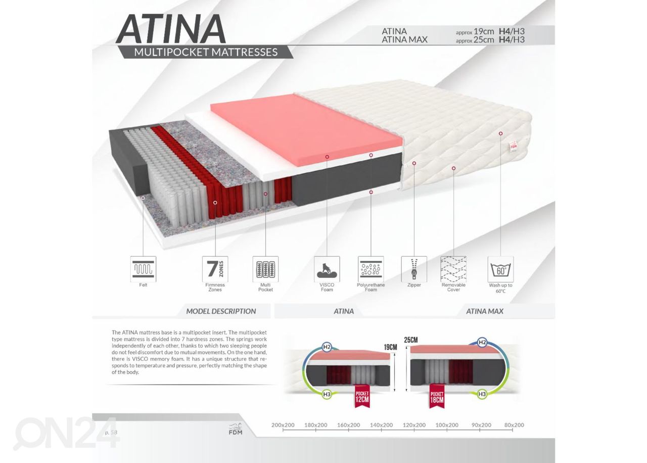 Madrats Atina Max 100x200 cm suurendatud