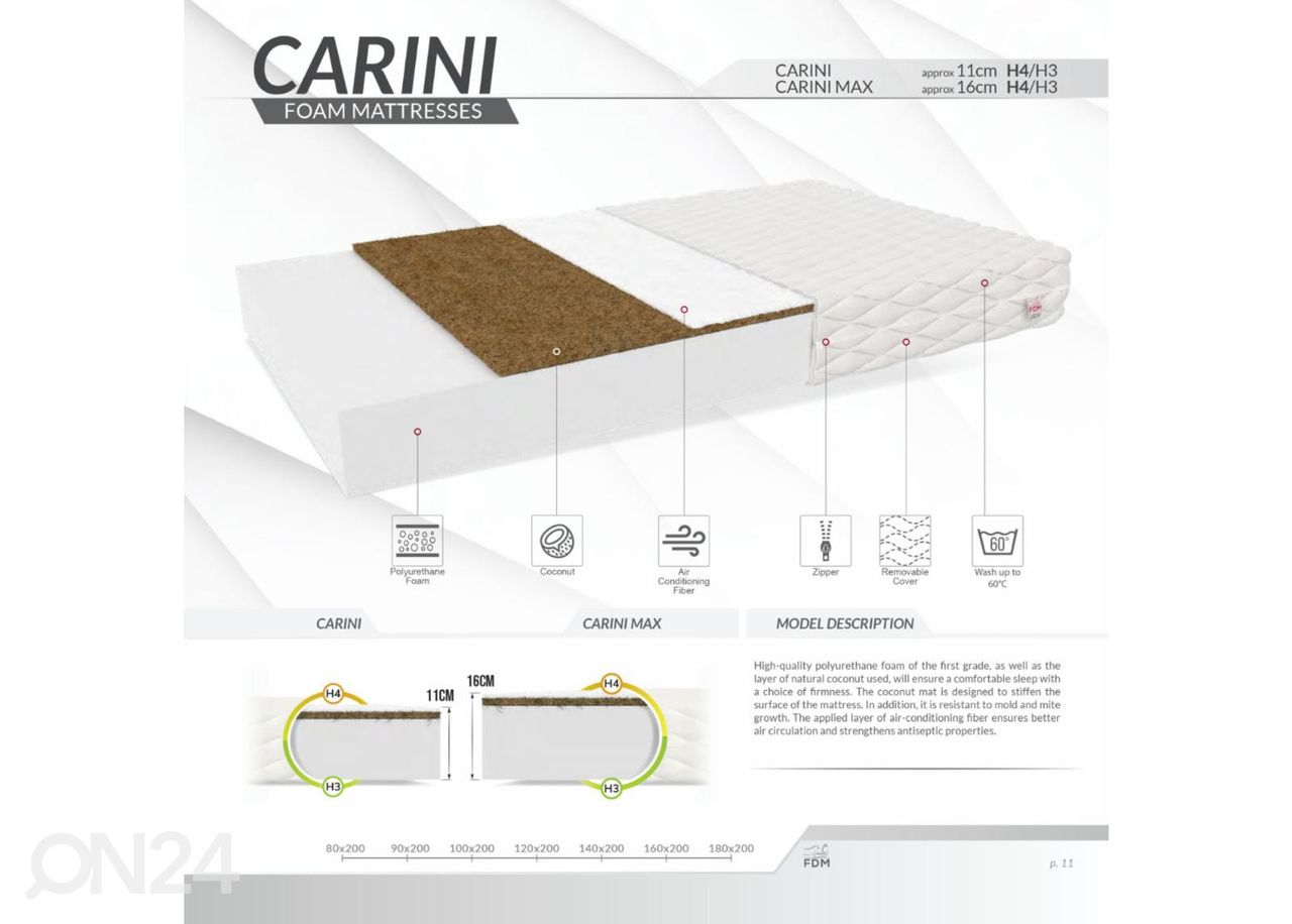 Madrats Carini Max 200x200 cm suurendatud