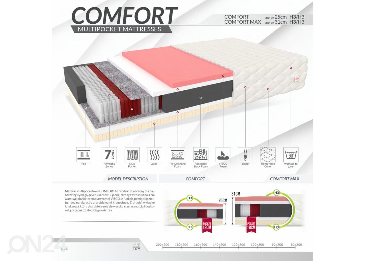 Madrats Comfort Max 100x200 cm suurendatud