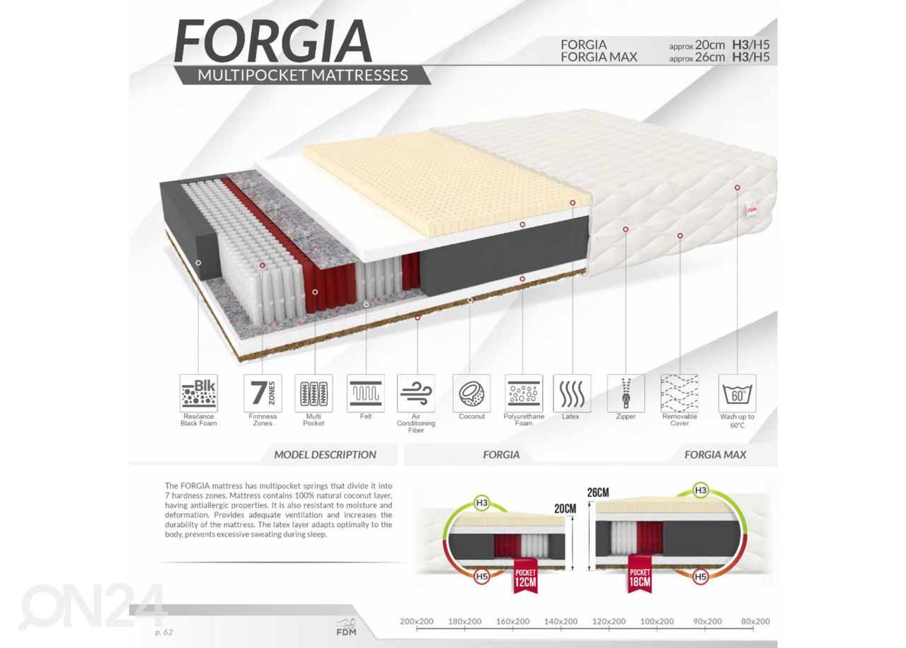 Madrats Forgia Max 100x200 cm suurendatud