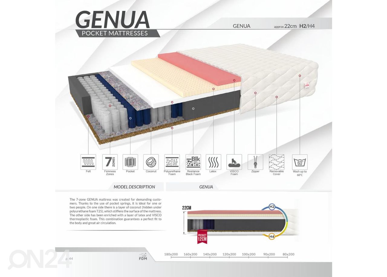 Madrats Genua 100x200 cm suurendatud