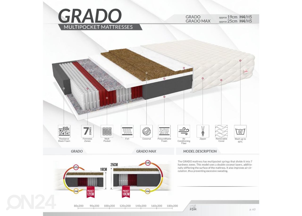 Madrats Grado Max 120x200 cm suurendatud