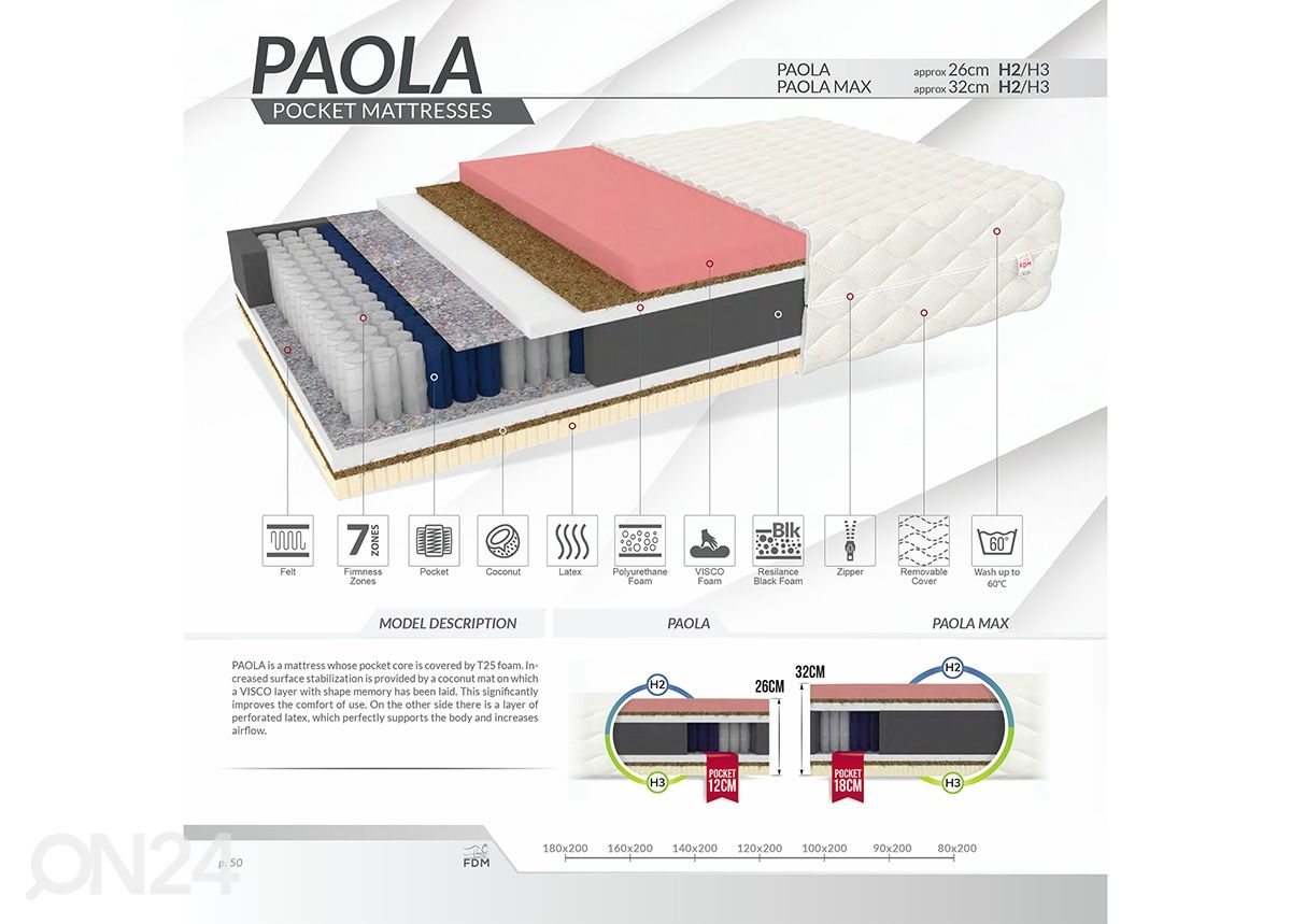 Madrats Paola 100x200 cm suurendatud