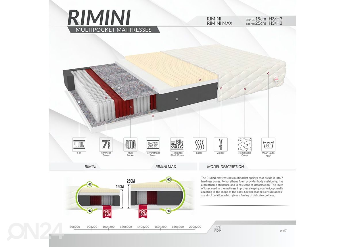 Madrats Rimini Max 100x200 cm suurendatud