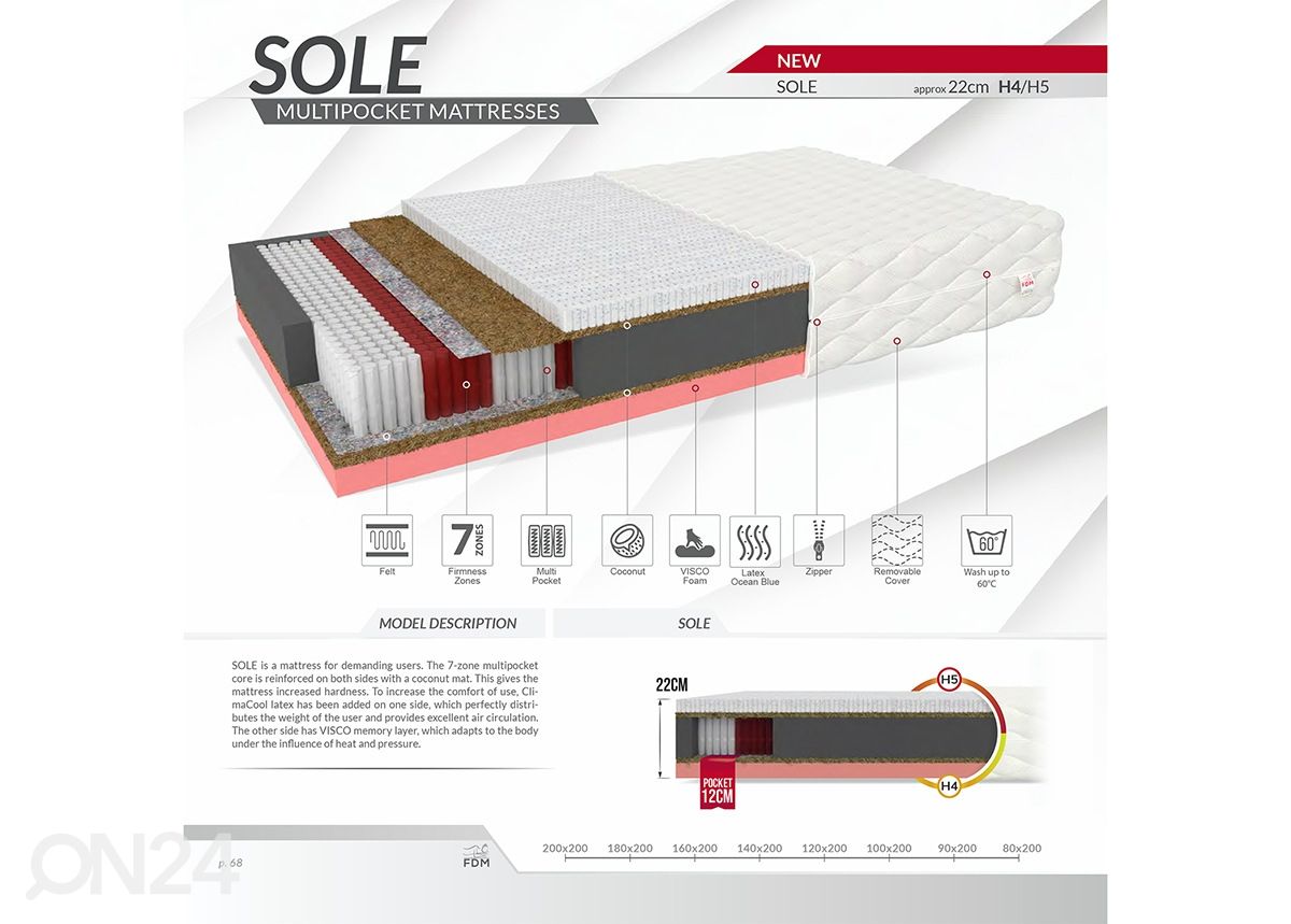 Madrats Sole 200x200 cm suurendatud