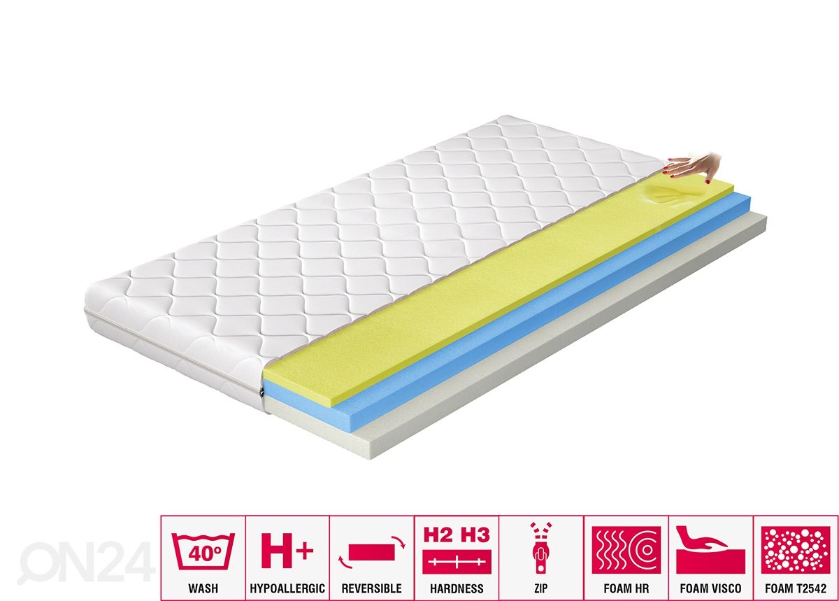 Memory foam madrats Simona 120x200 cm suurendatud