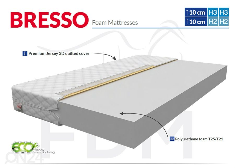 Poroloonmadrats Bresso 100x200 cm suurendatud