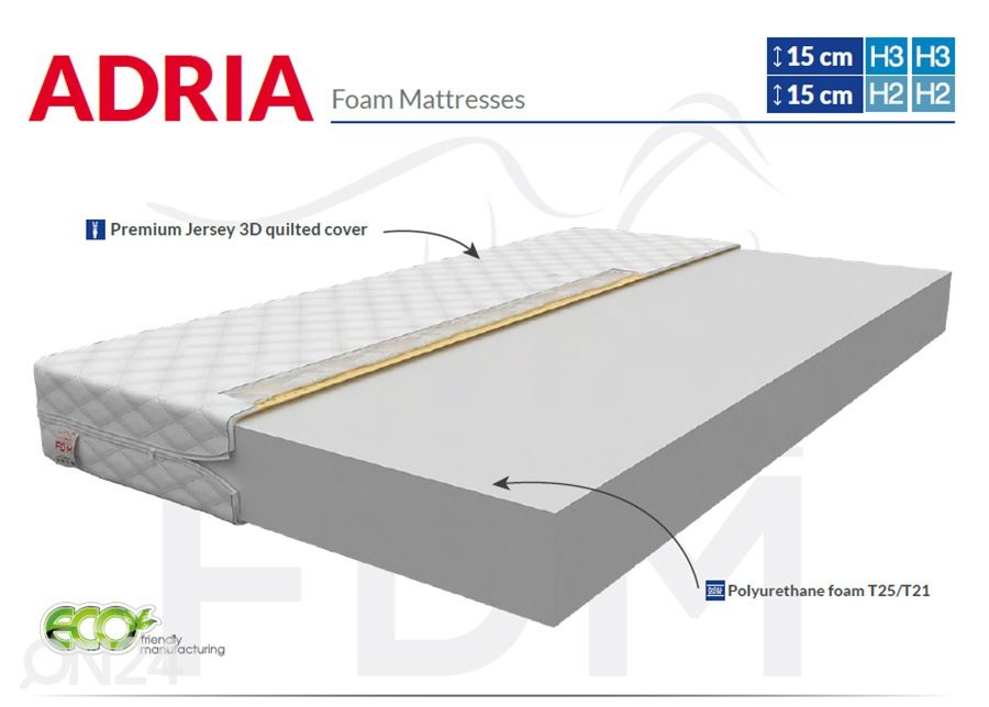 Poroloonmadrats Bresso Max 120x200x15 cm suurendatud