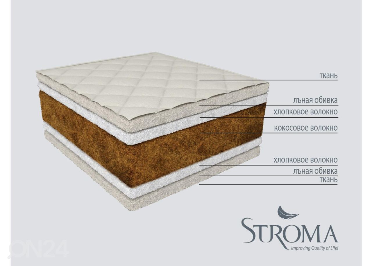 Stroma vedrumadrats Kookos Ökoloogiline Thin 80x200 cm suurendatud