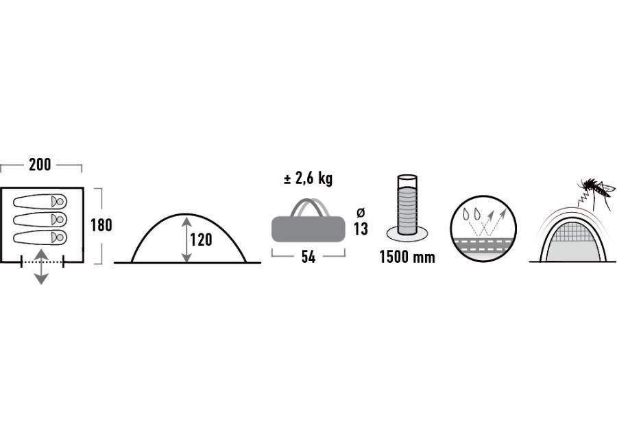 Telk beaver 3 tumesinine/hall High Peak suurendatud