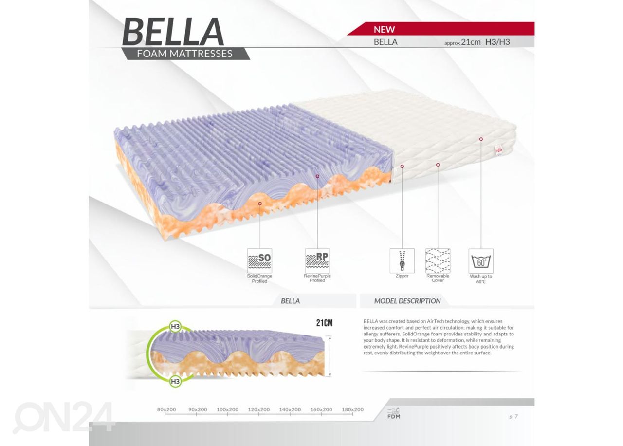 Vedrudeta madrats Bella 100x200 cm suurendatud