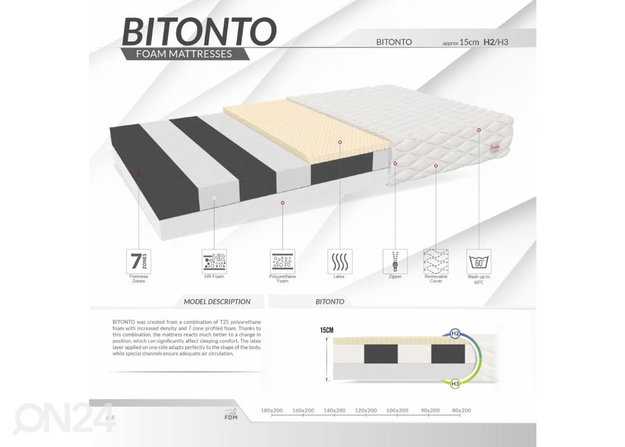 Vedrudeta madrats Bitonto 100x200 cm suurendatud