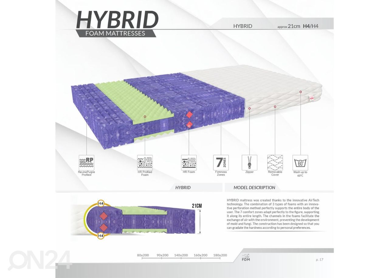 Vedrudeta madrats Hybrid 180x200 cm suurendatud