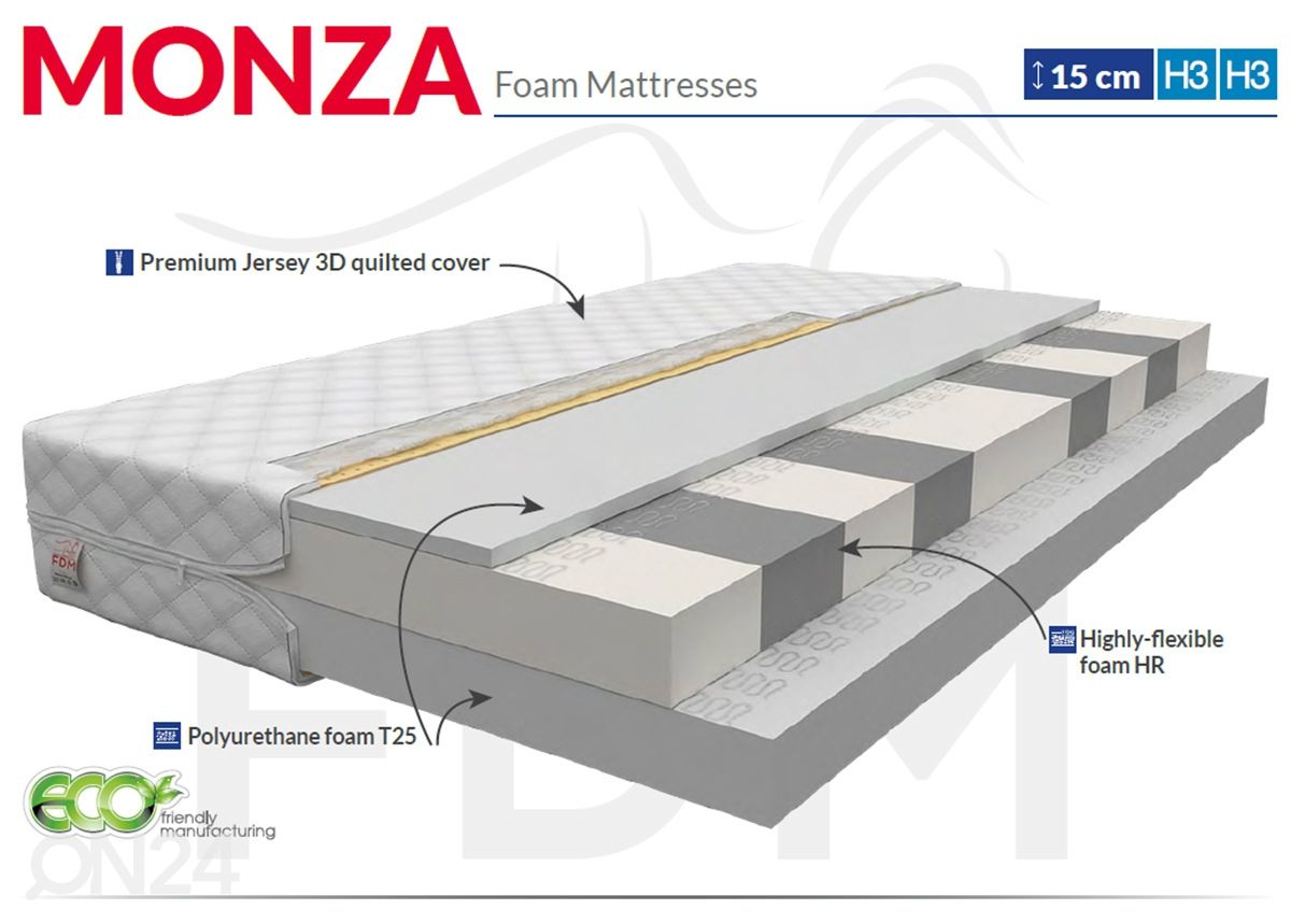 Vedrudeta madrats Monza 180x200 cm suurendatud