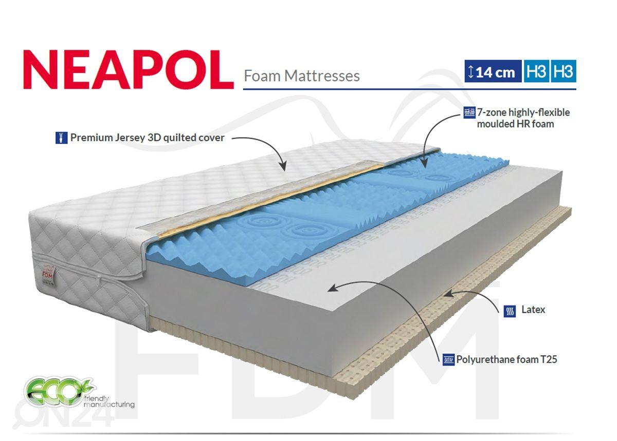 Vedrudeta madrats Neapol 140x200 cm suurendatud