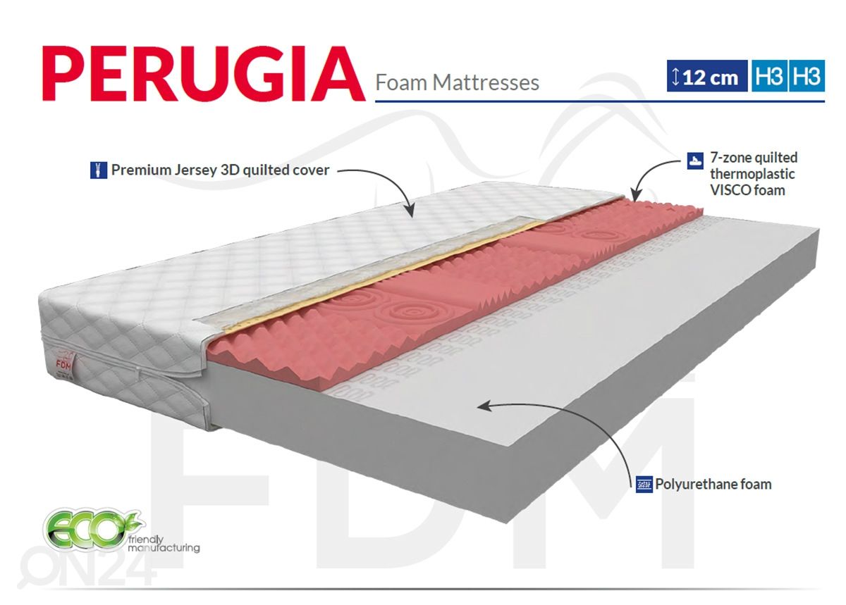 Vedrudeta madrats Perugia 140x200 cm suurendatud