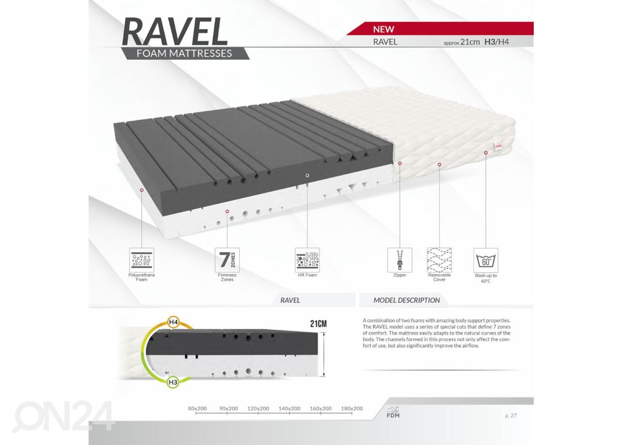 Vedrudeta madrats Ravel 100x200 cm suurendatud