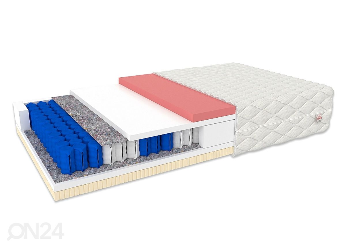 Vedrumadrats 200x200 cm suurendatud