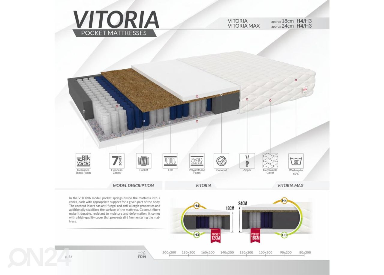 Vedrumadrats 90x200 cm suurendatud