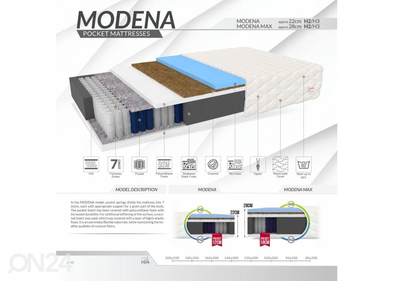 Vedrumadrats 90x200 Modena Max cm suurendatud