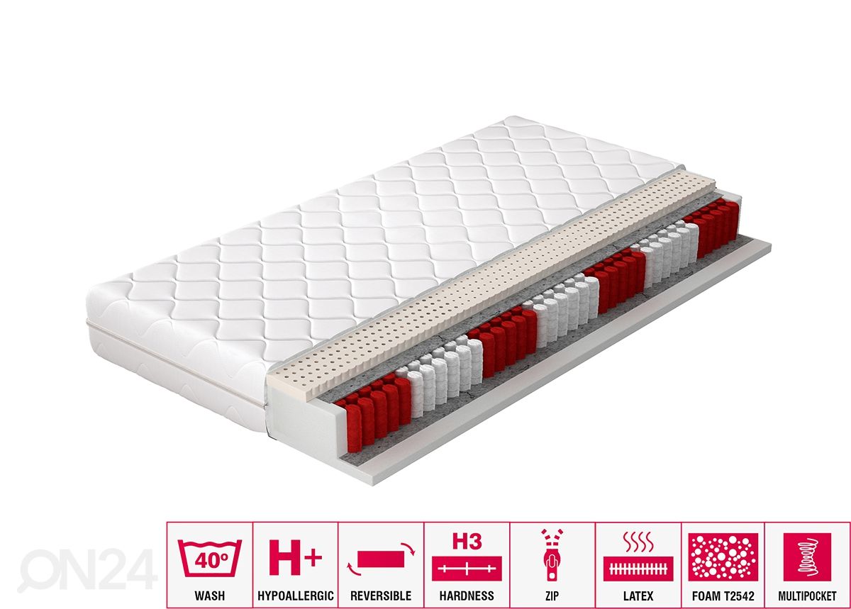 Vedrumadrats Agnis Pocket 160x200 cm suurendatud