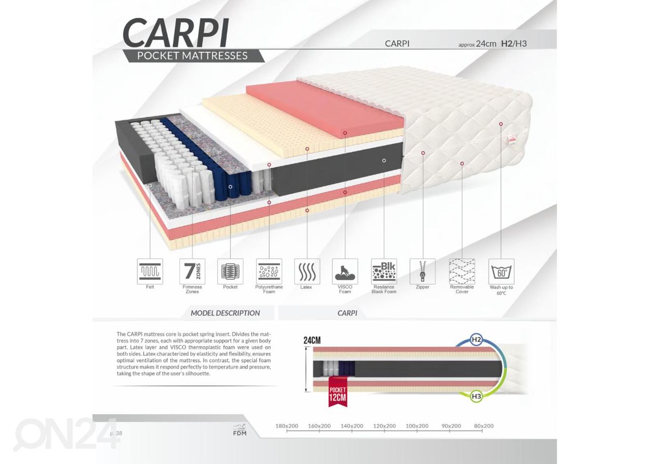 Vedrumadrats Carpi 100x200 cm suurendatud