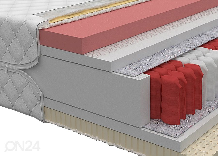 Vedrumadrats Comfort 200x200 cm suurendatud