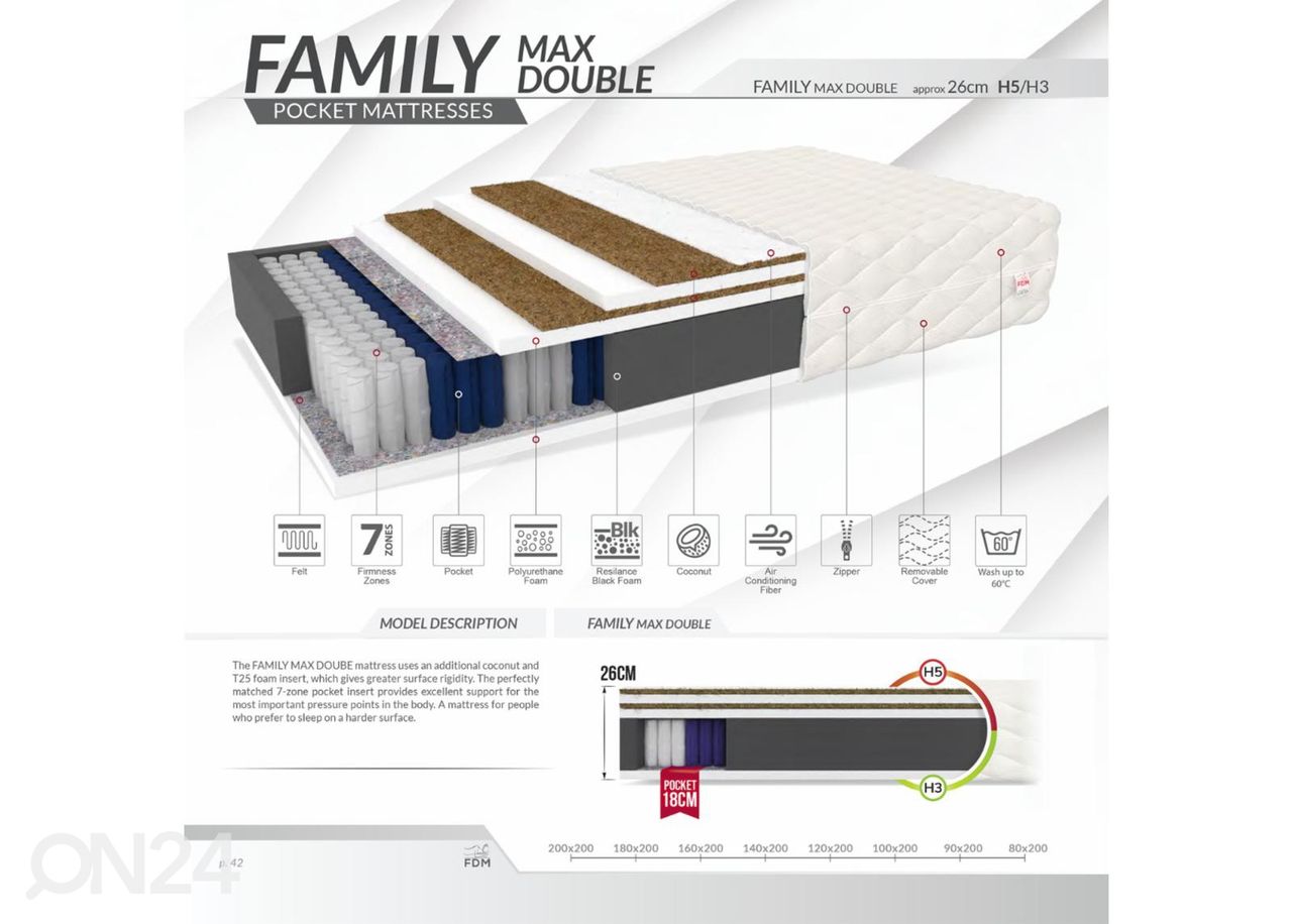 Vedrumadrats Family Max Double 200x200 cm suurendatud