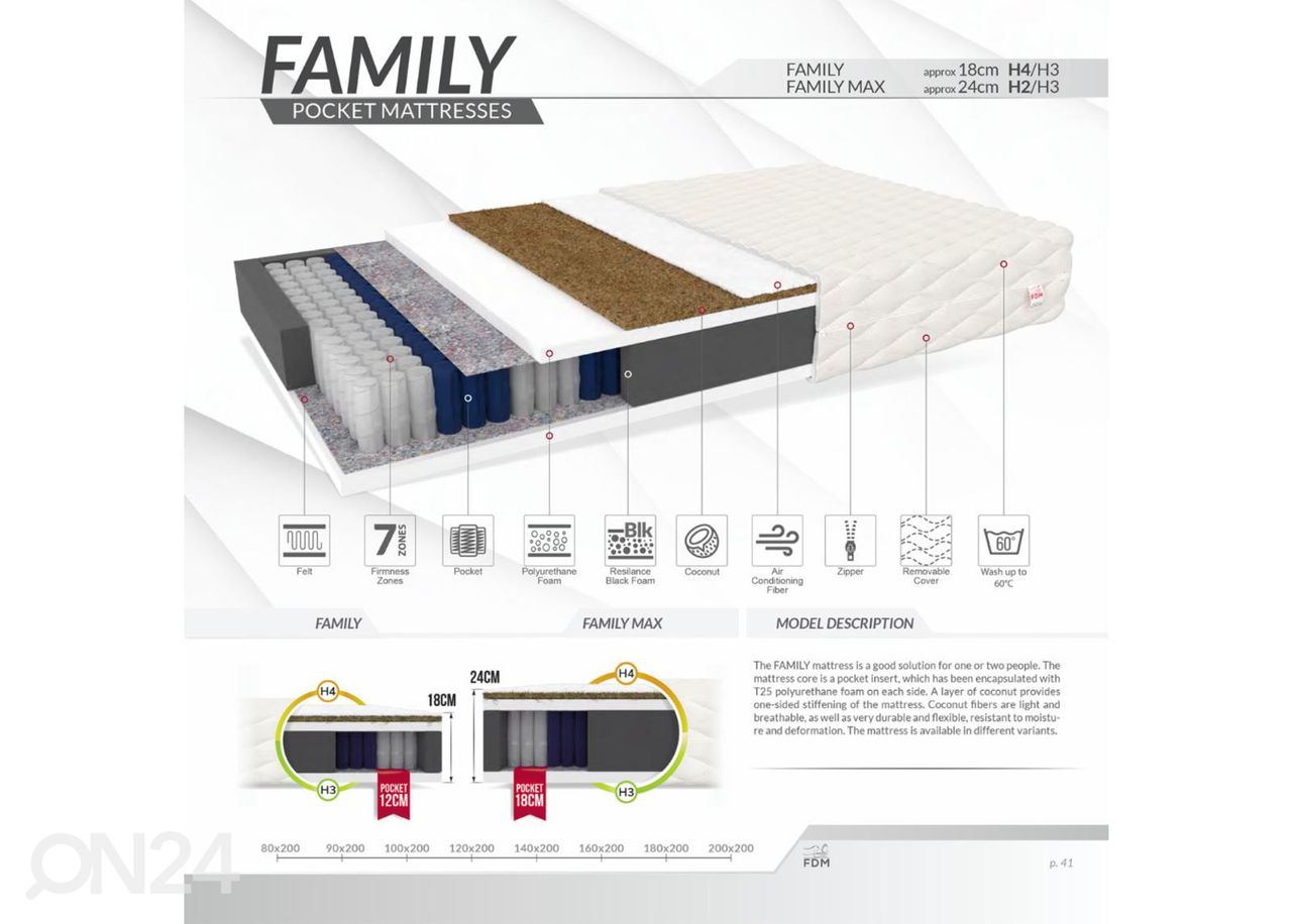 Vedrumadrats Family Plus 140x200 cm suurendatud