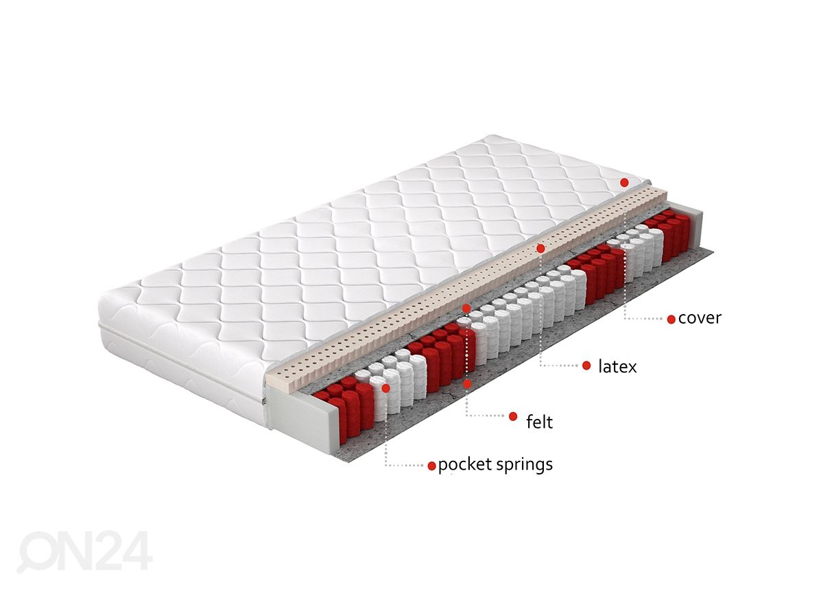 Vedrumadrats Marcello Pocket 200x200 cm suurendatud