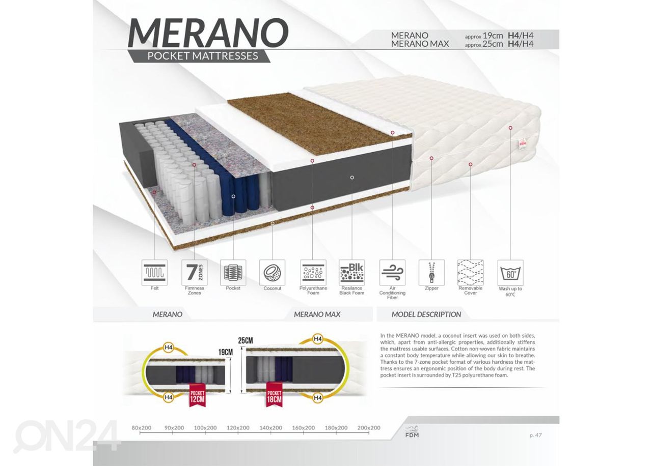 Vedrumadrats Merano Max 100x200 cm suurendatud