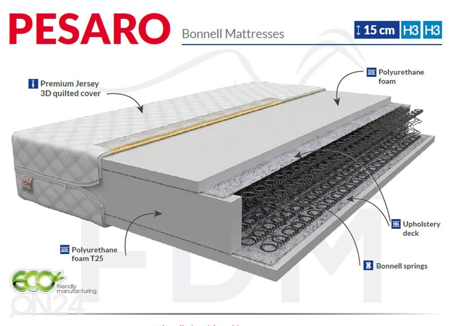 Vedrumadrats Pesaro 180x200 cm suurendatud