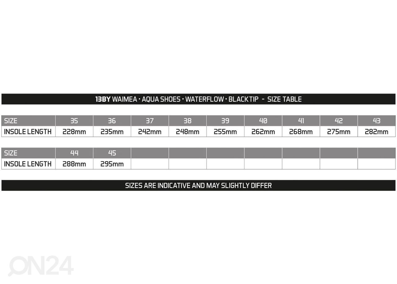 Veejalatsid Waterflow Blacktip Waimea suurendatud