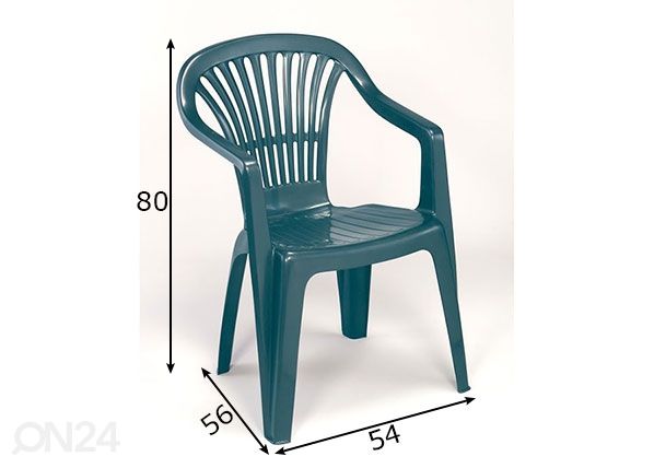 Aiatool Scillar mõõdud