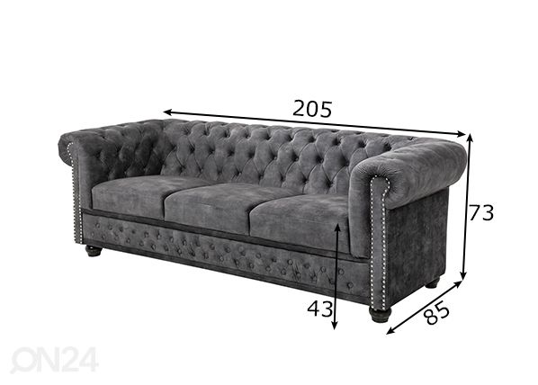 Diivan Chesterfield mõõdud