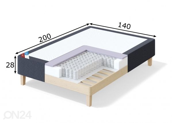 Sleepwell kušett BLUE POCKET 140x200 cm mõõdud