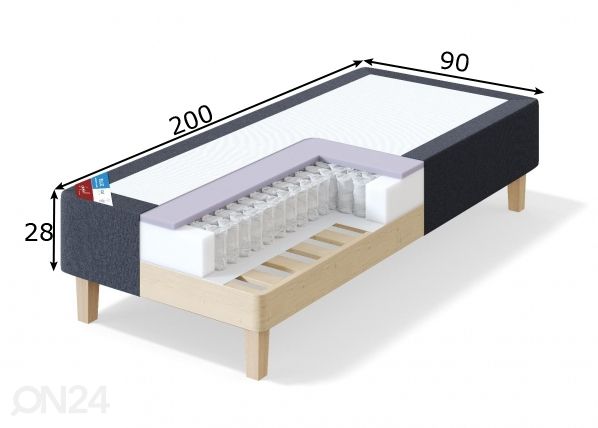 Sleepwell kušett BLUE POCKET 90x200 cm mõõdud