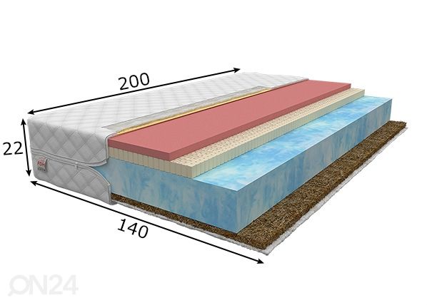 Vedrudeta madrats 140x200 cm mõõdud