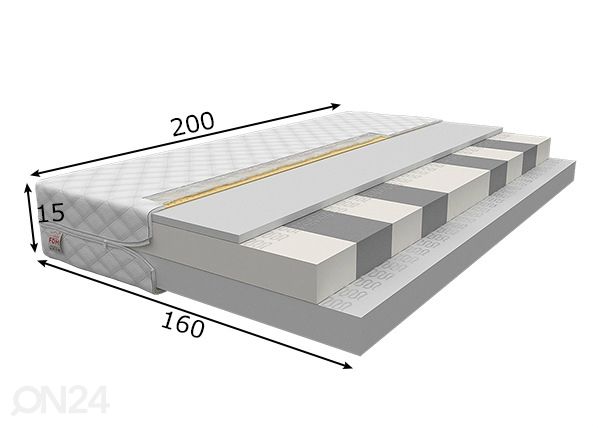 Vedrudeta madrats 160x200 cm mõõdud