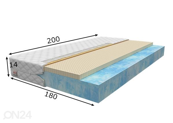 Vedrudeta madrats 180x200 cm mõõdud