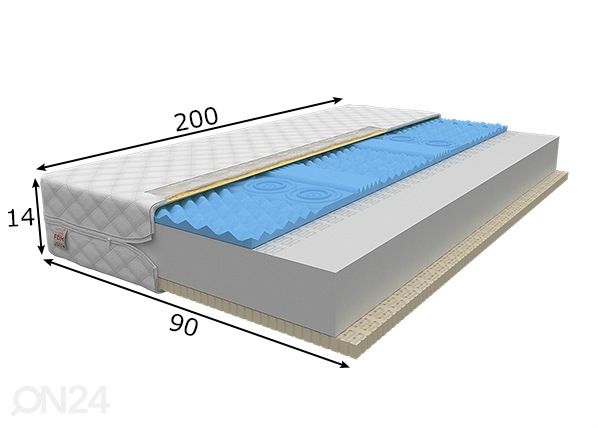 Vedrudeta madrats 90x200 cm mõõdud