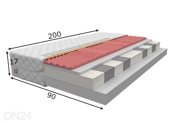 Vedrudeta madrats 90x200 cm mõõdud